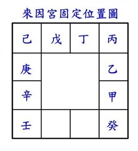 鍾4