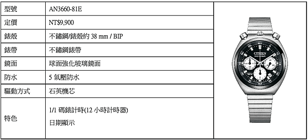 橫跨半世紀經典Tsuno Chrono 腕錶再現