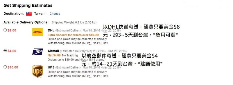 iHerb Shipping Rates