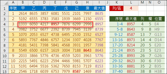 Excel-分區查詢最大值所在的儲存格位址(ROW,MATCH,OFFSET,ADDRESS)