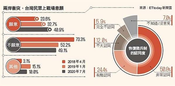 「與病毒共存」韓國新加坡代價高/新冠疫苗研發 美國團隊佔22