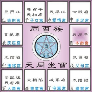 12同酉.jpg