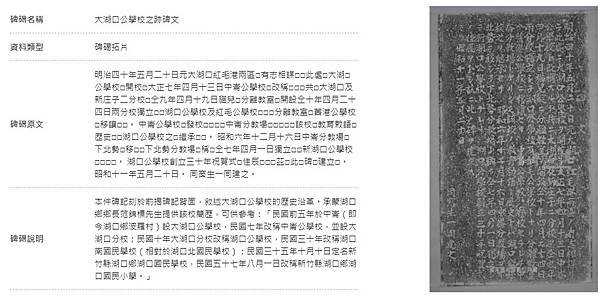 大湖口公學校之跡碑文/「民國前五年於中崙（即今湖口鄉波羅村）