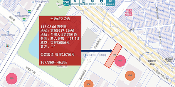 這樣的新市政中心專用區，誰來住?誰來用?