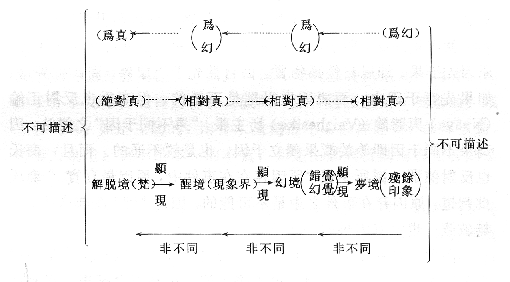 b013-0743