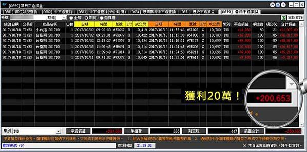 頂尖期貨操盤手密技大公開 + WINSMART聰明贏下單軟體