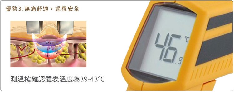美肌博士Recation4D馬甲電波緊實身材 06.jpg