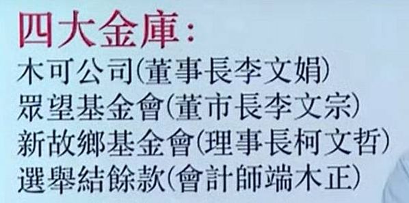 沈慶京聲明︰郝、柯市府均有官員索賄被拒-京華城要求依法回復基