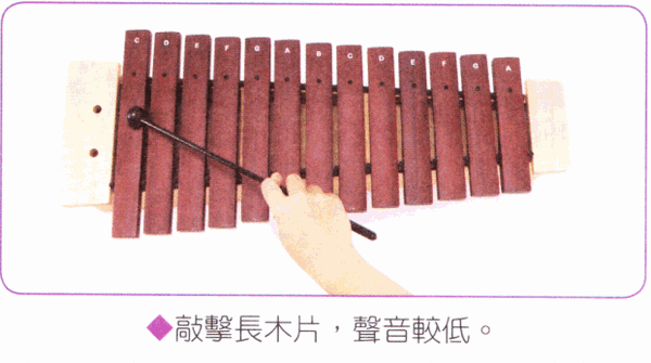 第四單元7.gif