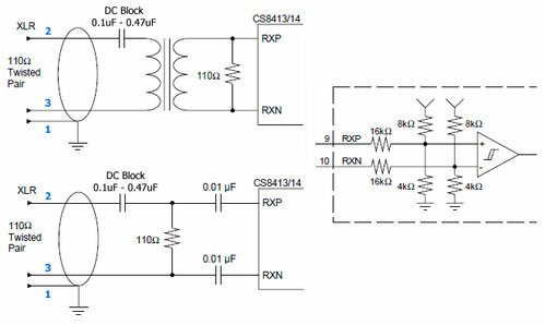 cs8414inputbalance