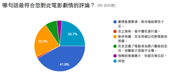 劇情.png