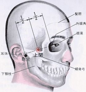 上關穴.jpg