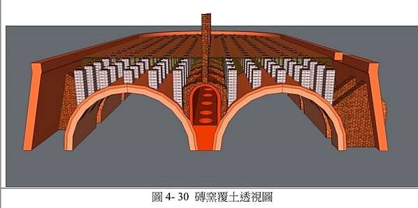 霍夫曼窯（八卦窯）/「如八卦坐鎮，同太極順勢運轉」八卦窯在日