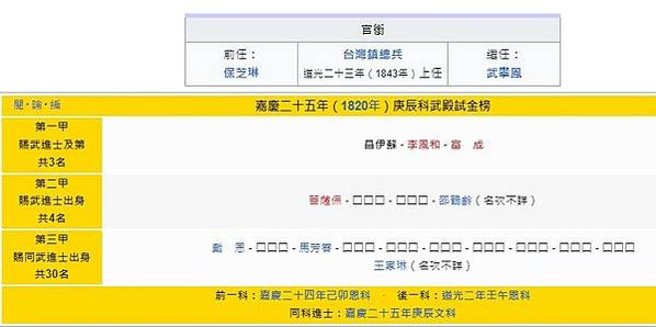 光被四表+光被八表-1845福建鎮守台澎總兵官滿人昌伊蘇-敬