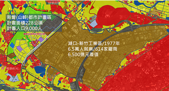 工作與居住: 計畫的責任與機會