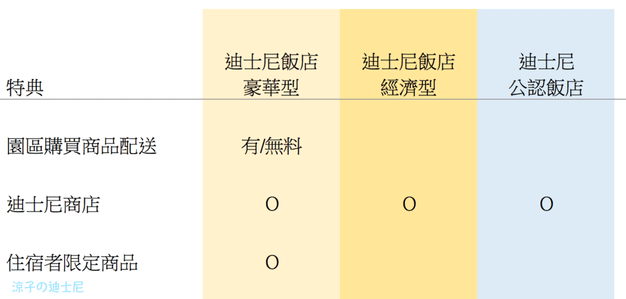 螢幕快照 2016-11-21 下午11.02.28.png