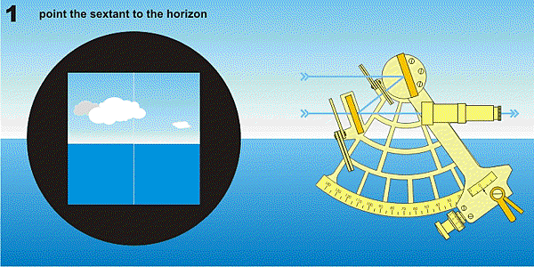 Using_sextant_swing