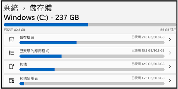 Win_UI_系統_儲存體_已使用