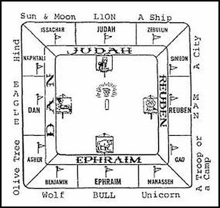 Tabernacle model會幕2 bp blogspot com.jpg