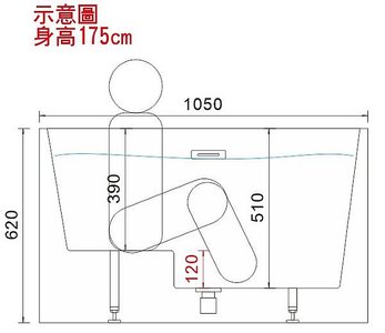 小型獨立浴缸 (高亮度壓克力 台灣製造)