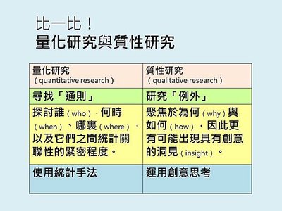 司徒教授2