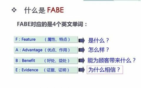 FABE-480x300