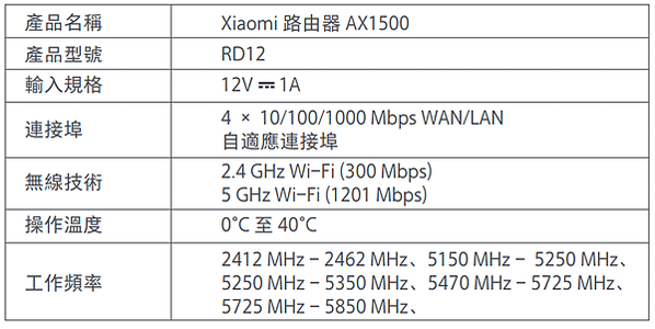 小米AX1500路由器