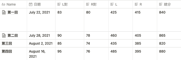 截圖 2021-08-30 下午8.55.03