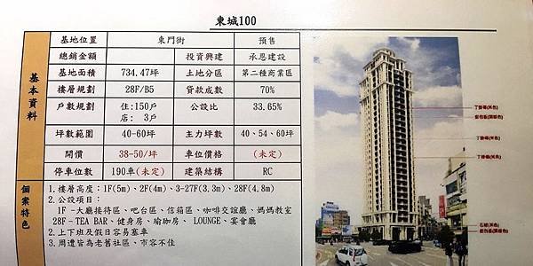 鑫陞建設-知昕/新竹市北大路與北大路39巷口 [建議售價]3