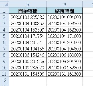 【Excel2010版-函數】計算相差時間(時、分、秒)-D