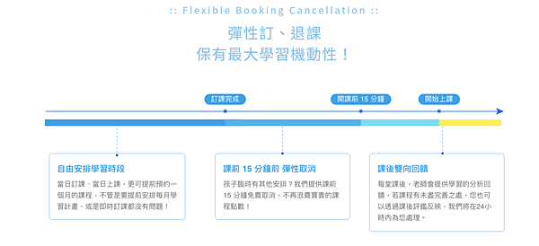 螢幕擷取畫面 2022-09-30 111245.png