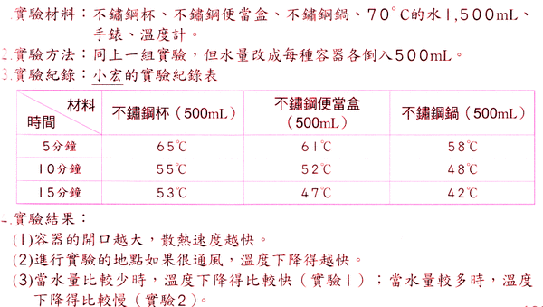 散熱-2.gif