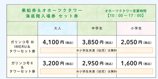 【北海道景點】海上冒險！搭GARINKO NO. 2破冰船看