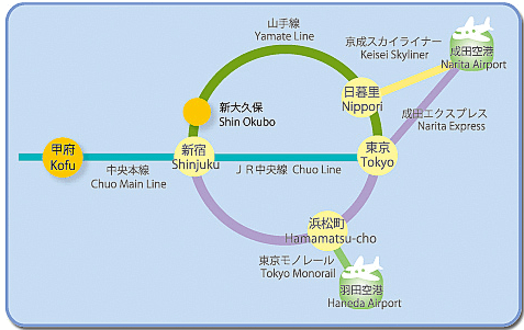 機場到甲府