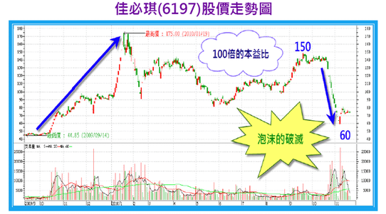 2011-2-14 下午 05-16-09.png