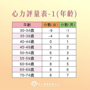 再吃小心心臟衰竭_05.jpg