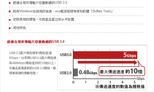 描述: http://buy.yahoo.com.tw/res/gdsale/st_pic/4150/st-4150842-1.jpg?u=20130207173405