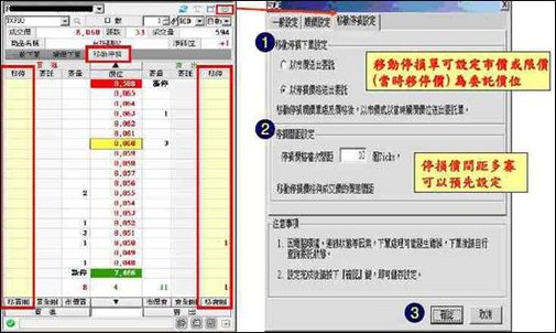 康和期貨齊雅君強推！手續費搶低價現在進行式