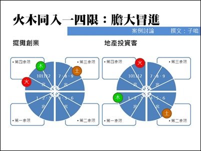 投影片10