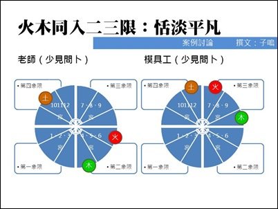 投影片8