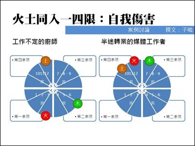 投影片11