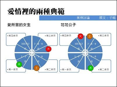 投影片13