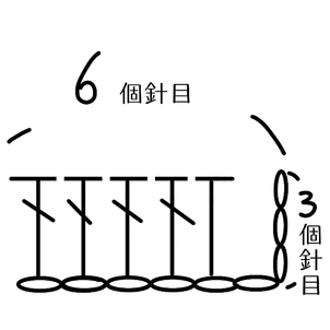 鉤針套襪DIY〡方型格紋〡針織〡☃