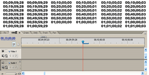 Drop Frame 29.97 &amp; Non Drop Fr