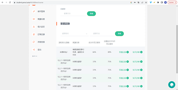 [分享] 親子天下 [中學生]晨讀10分鐘系列: 科學和你想