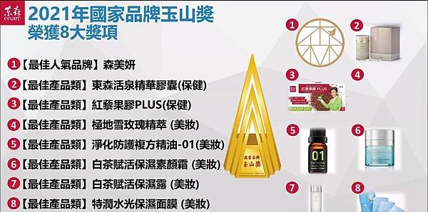 2021國家品牌玉山獎-東森榮獲8大獎.jpg