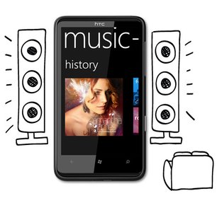 HTC