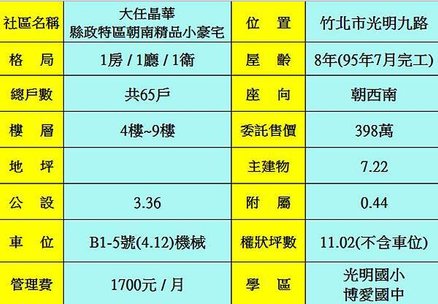 物件資料分析表.jpg