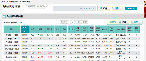 權證蒐尋器