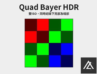 Quad Bayer HDR.jpg